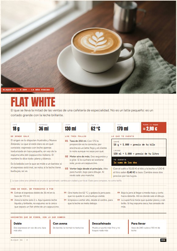 Método Barista · De cero a barista en 7 días
