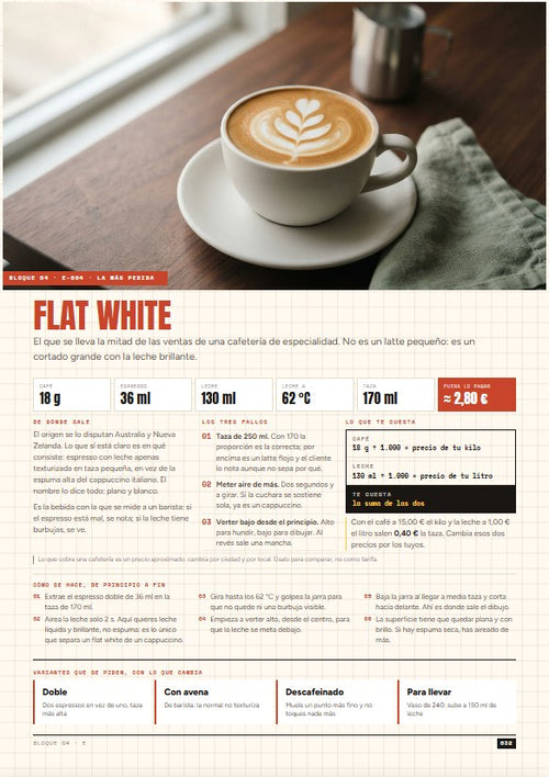 Método Barista · De cero a barista en 7 días